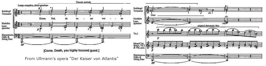 Viktor Ullmann Foundation